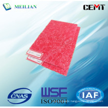Thermal Insulation Materials Fiberglass Products